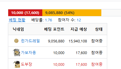 프랑스 경기 참석합뉘다~~