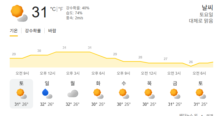 오늘은 비안오겠네요 ㅋㅋ