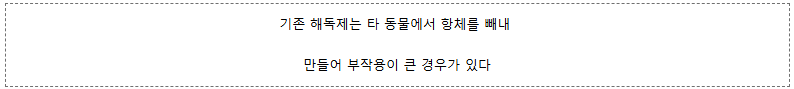 독사 해독제 개발 위해 스스로 독을 주입한 남자 18