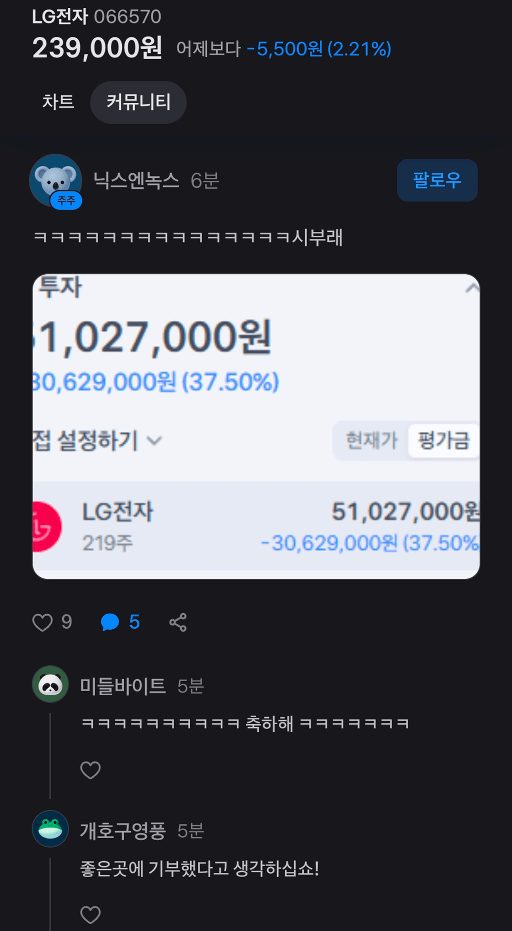 현재 난리난 LG전자 주가 폭락 커뮤반응들 6