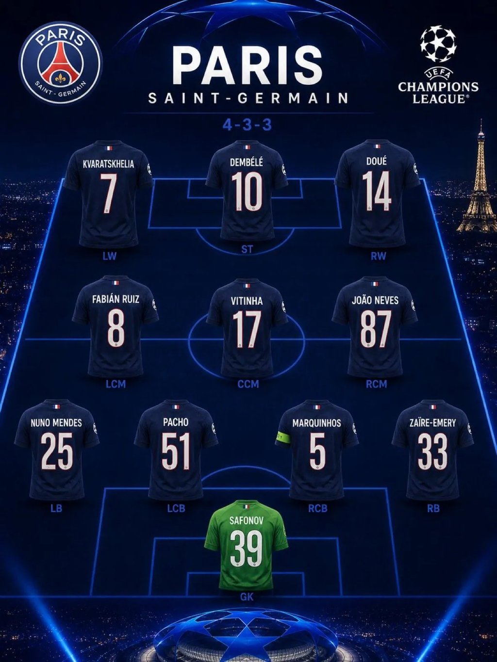 [챔스 준결승] 바이에른 뮌헨 vs PSG 라인업 2