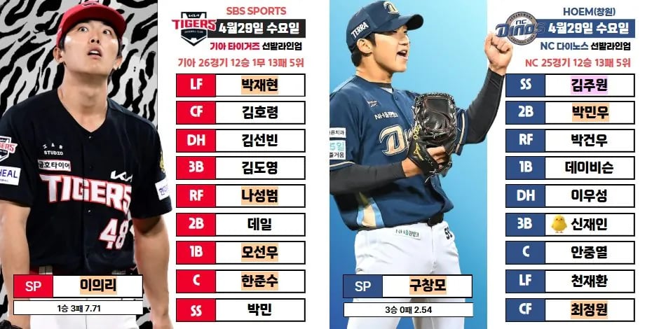 KBO 전경기 라인업 3