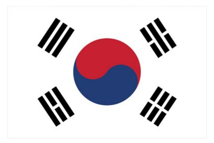 한국 조별예선 탈락