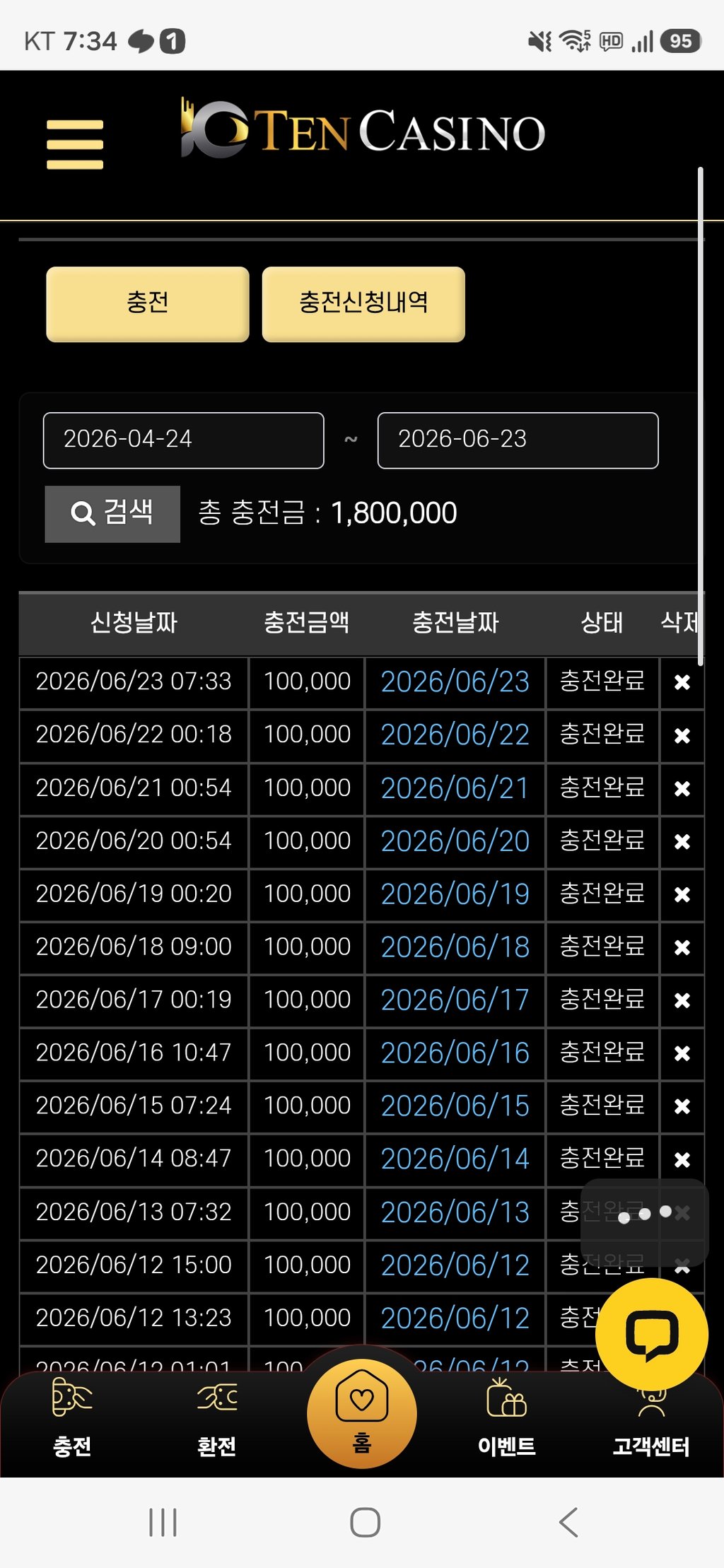 텐카지노 후기입니다