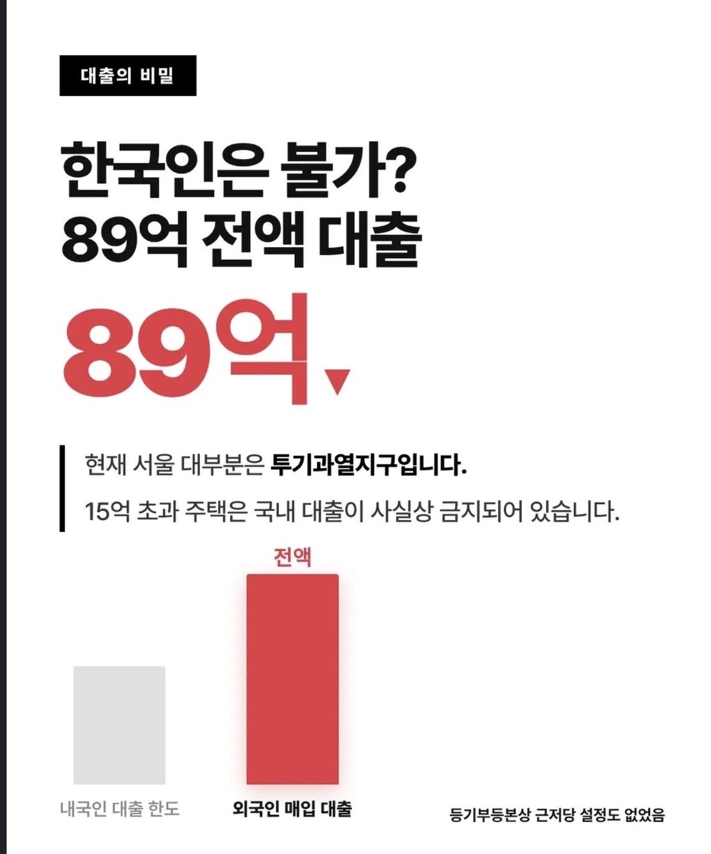 33세 중국인 강남 89억 타워팰리스 전액 대출로 매입 3