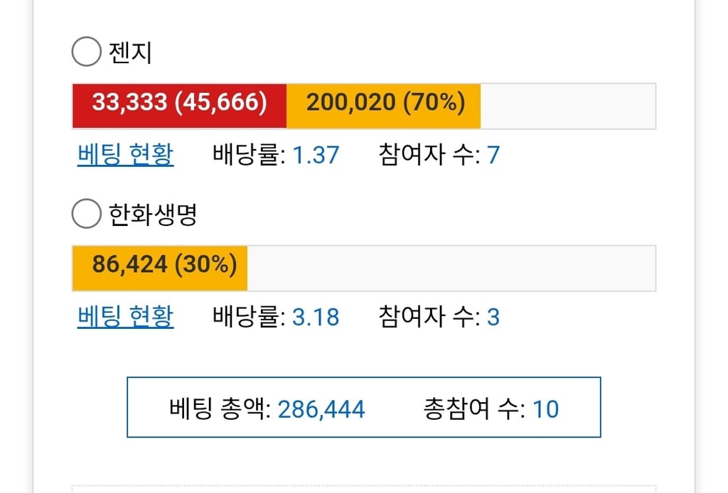 젠지 베팅했는데