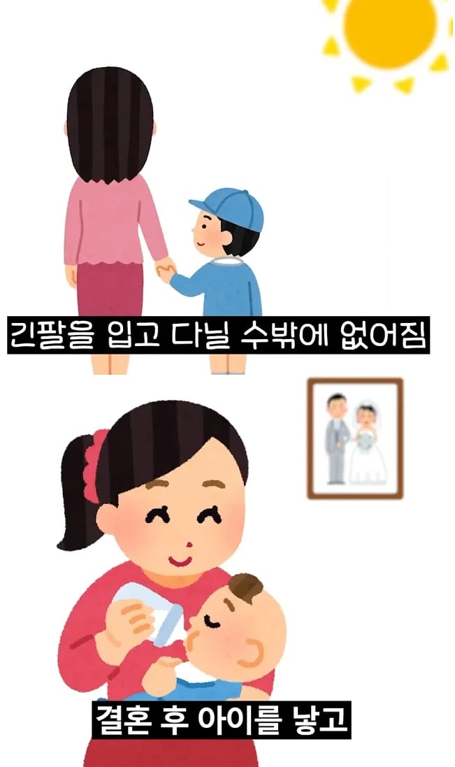여자들이 문신 지우는 의외의 시기 1위 5