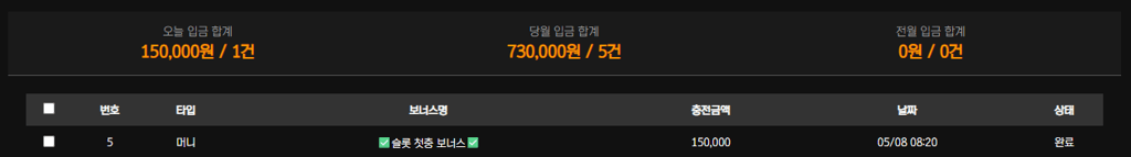볼트카지노 후기 1