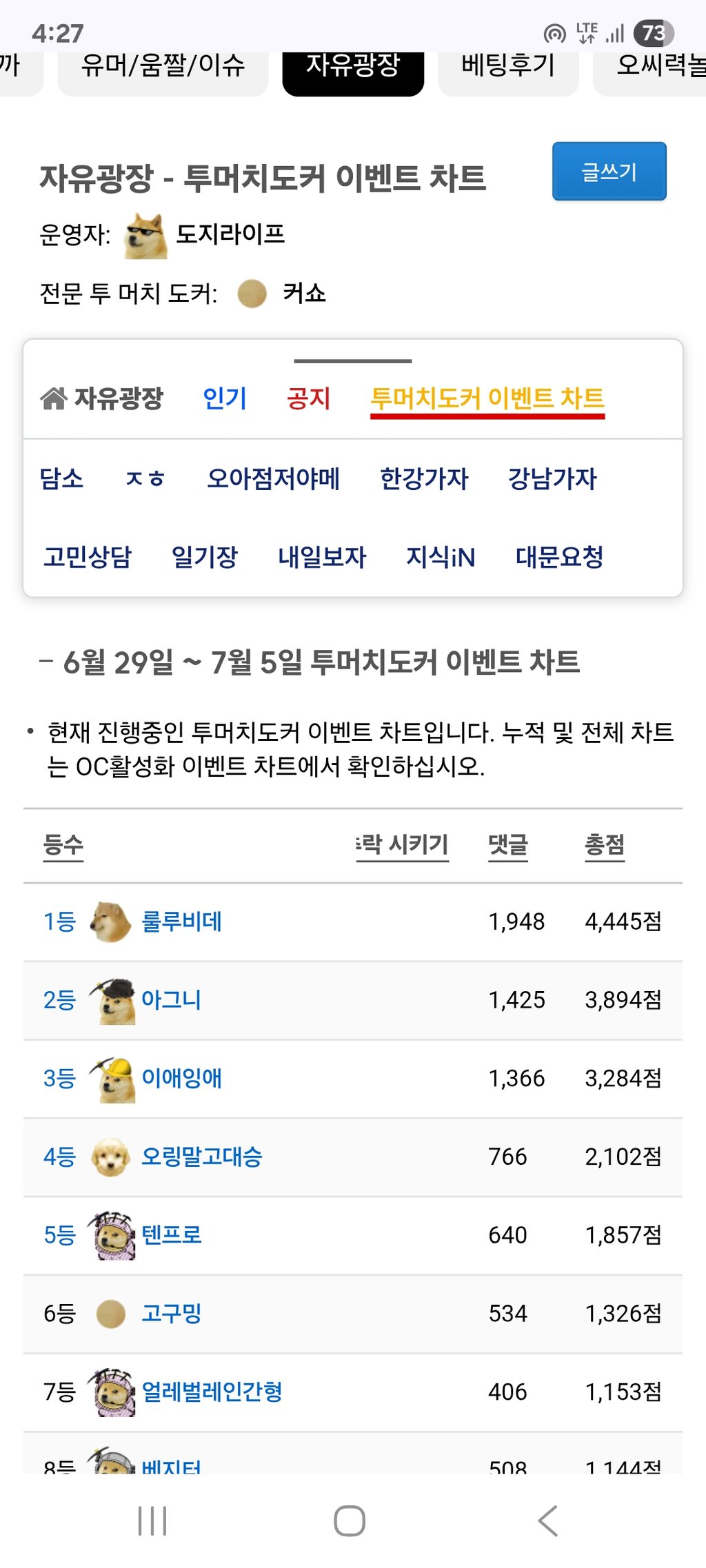 투마치 컷!