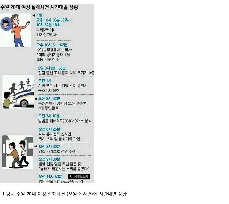 다시 되돌아보는 희대의 살인마 오원춘 이야기 13