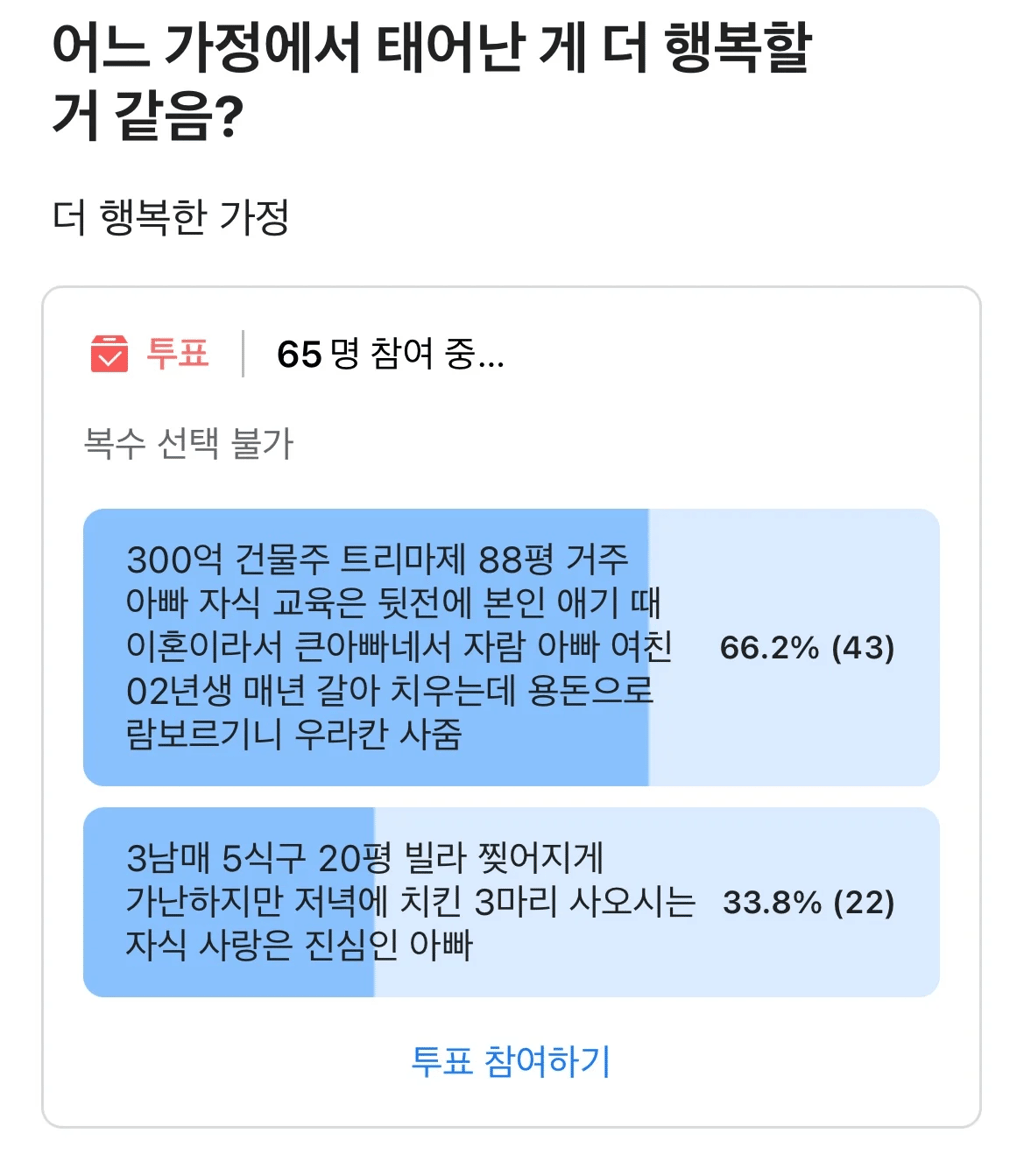 둘 중 한 명이 아빠라면 누구 고름?