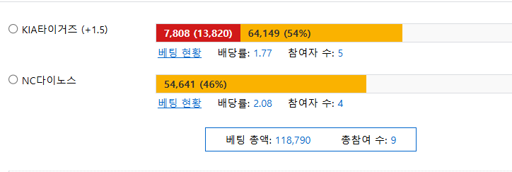 기아타이거즈 레쓰고
