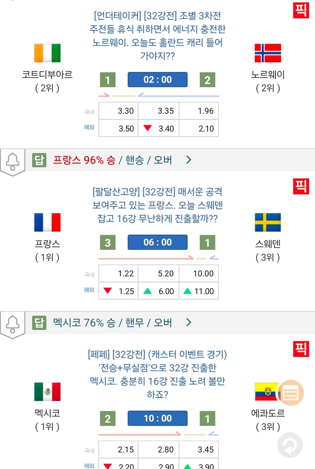 내일의 월드컵!!