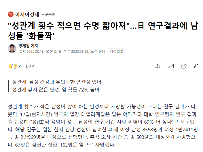 "성관계 횟수 적으면 수명 짧아져"