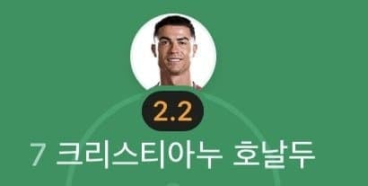 방어율 2.2 최고 투수 2
