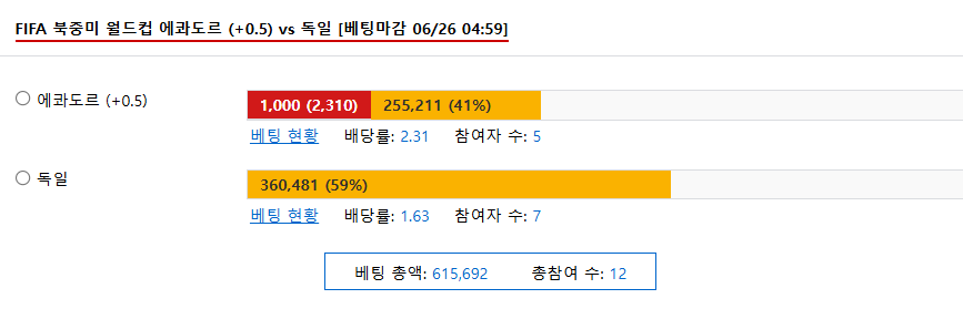 역배는못참제~