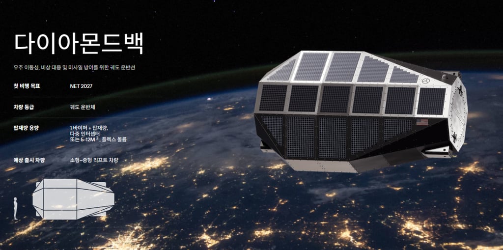 미국에서 배치 예정인 우주(궤도)항모 공개 1