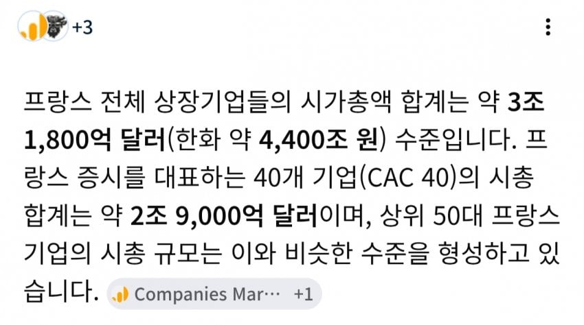 삼성전자+하이닉스 시총 체감 2