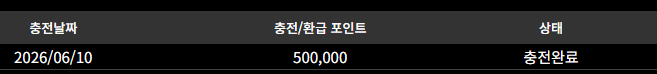 소닉후기 2