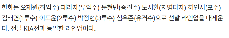 한화 라인업