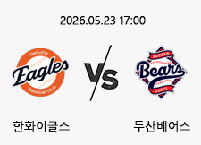 05/23 17:00 경기 KBO #연장포함# 한화이글스 (+0.5) vs 두산베어스 1