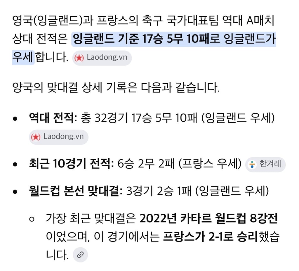 프랑스 잉글랜드 상대 전적인데