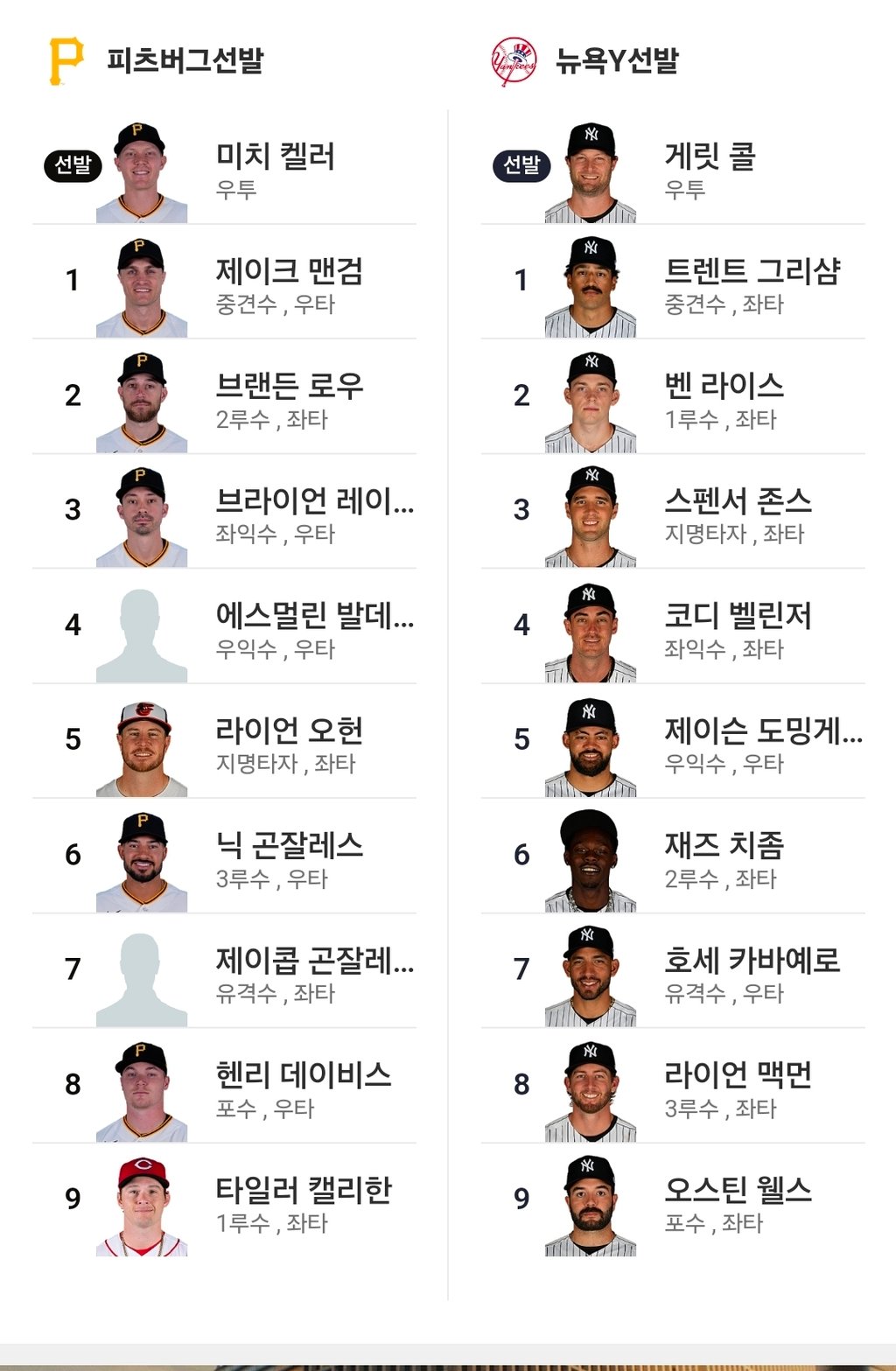 뉴욕양키 피츠 라인업!