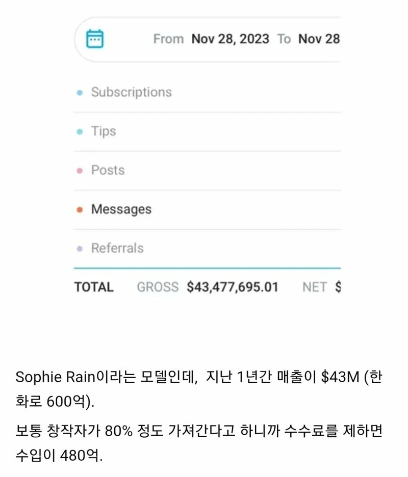 온리팬스 수익을 보고 현타온 누나