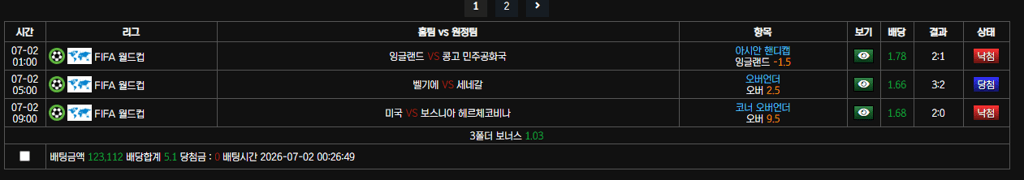 볼트카지노 스포츠 후기