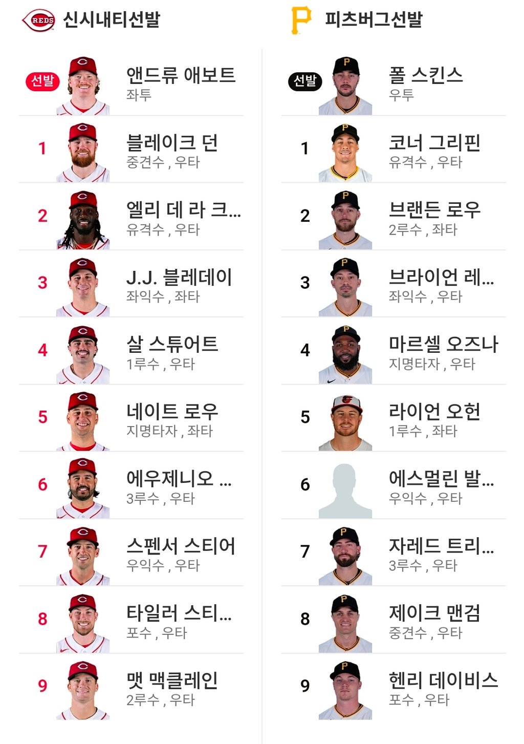 피츠 신시 라인업