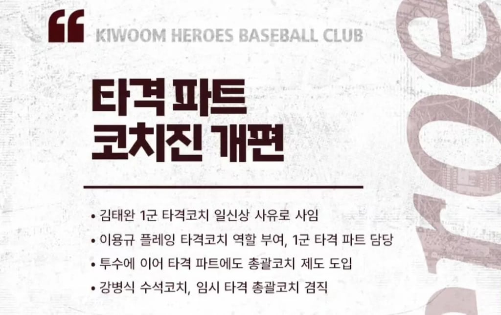 키움 코치진 개편