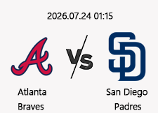 7/24 01:15 경기 MLB #연장포함# 애틀랜타 (-1.5) vs 샌디에이고 1