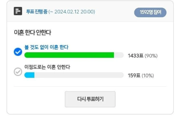 아내가 이러면 이혼 한다 안한다 6