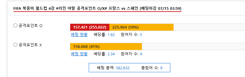 야말 득점 가버렷!