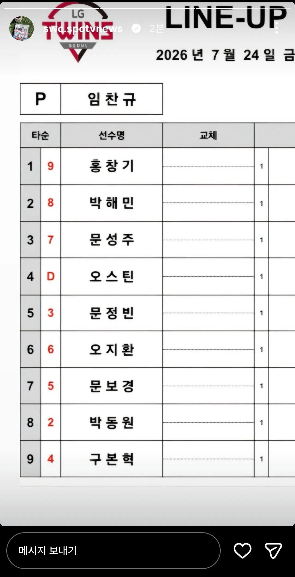 엘지 트윈스 라인업
