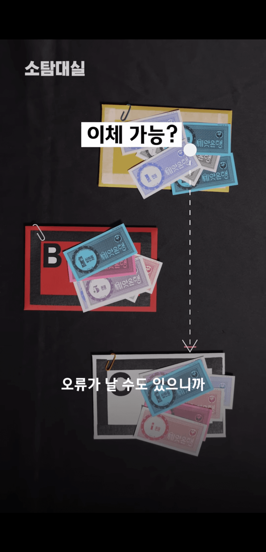 밤 12시에 사이트 충환전이 안되는 이유 14