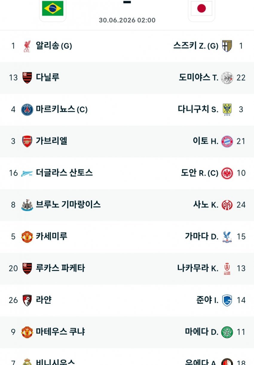 일본 브라질 라인업