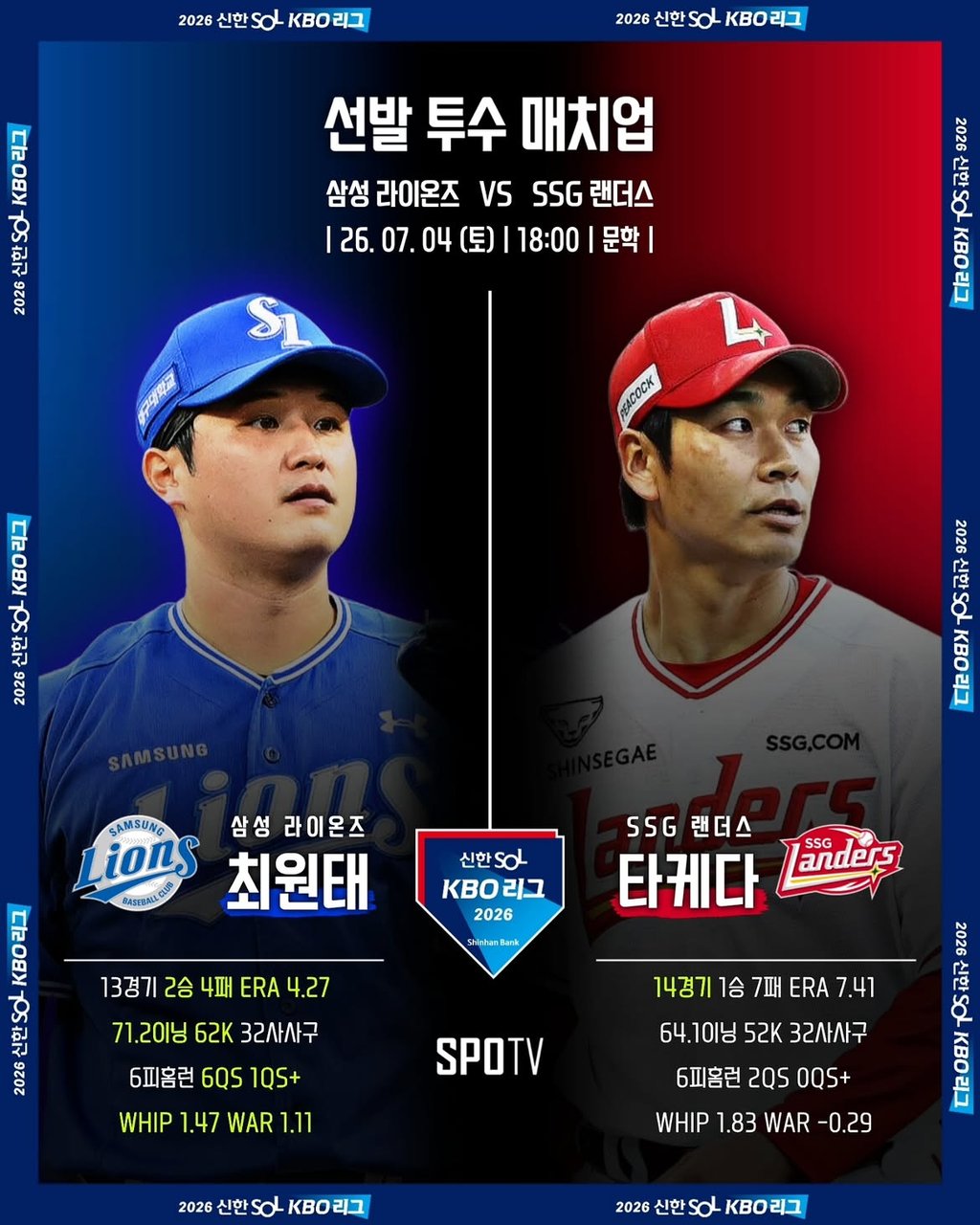 07/04 18:00 경기 KBO #연장포함# SSG랜더스 (+0.5) vs 삼성라이온즈 2