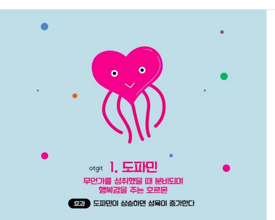 연인들이 보통 3개월 ~ 2년 전후로 이별하는 과학적인 이유 1