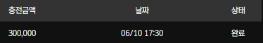 보스카지노후기 2