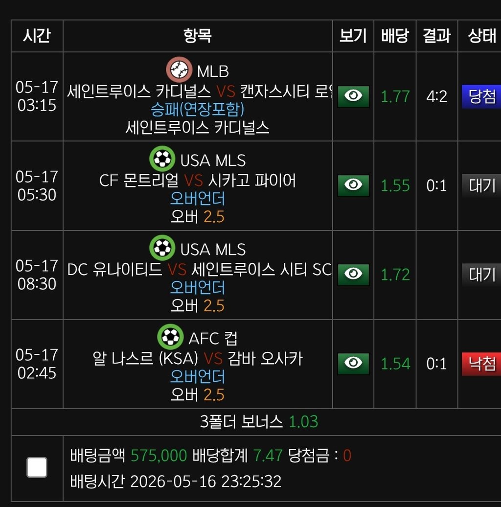 후.. 개오바였네요ㅋ