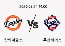 05/24 14:00 경기 KBO #연장포함# 한화이글스 (-1.5) vs 두산베어스 1