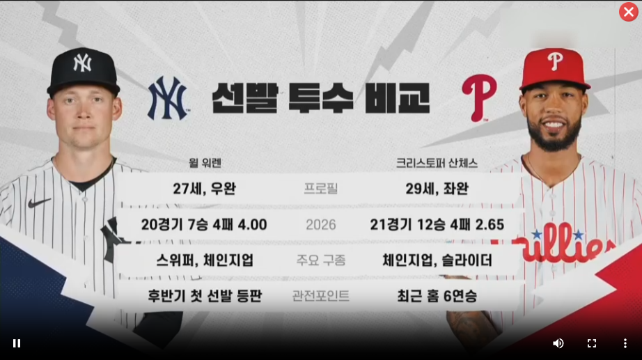 양키스 vs 필라 선발 투수 비교 정보