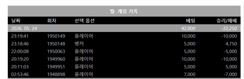 린생 독사 진짜 억까도