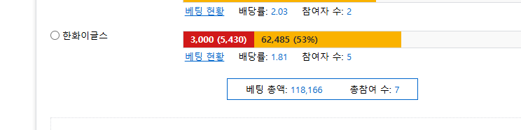 한화 승갑니다