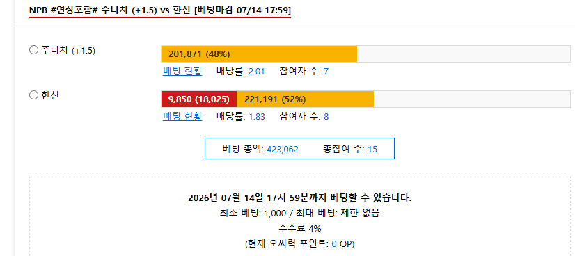 한신에 올인 박음