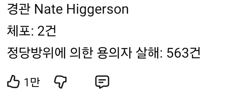 미국에서 마주치면 바로 긴장해야 하는 관상 ㄷㄷ