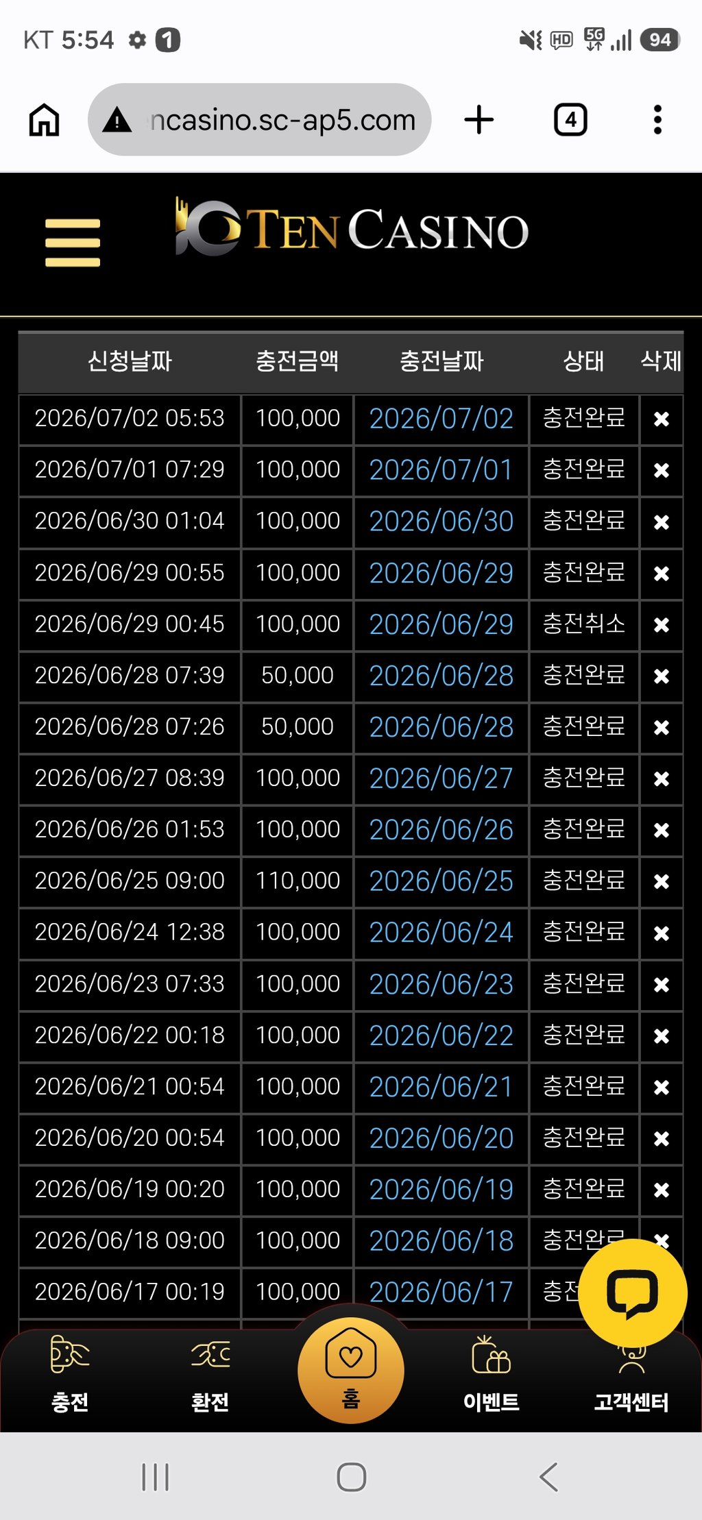 텐카지노 후기입니다