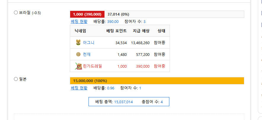 브라질 드가자~~ 베팅해줬다