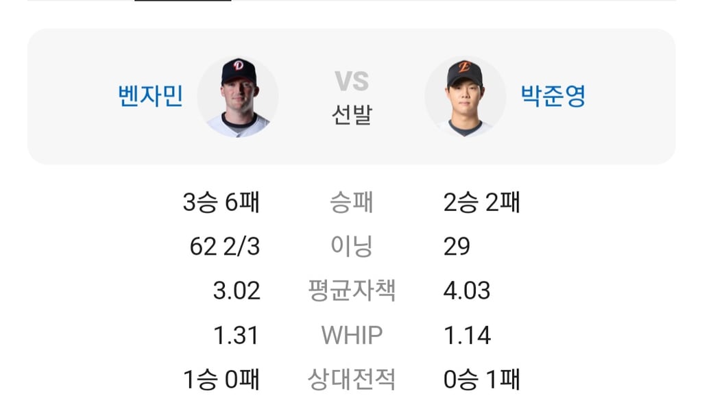 한화 두산 선발